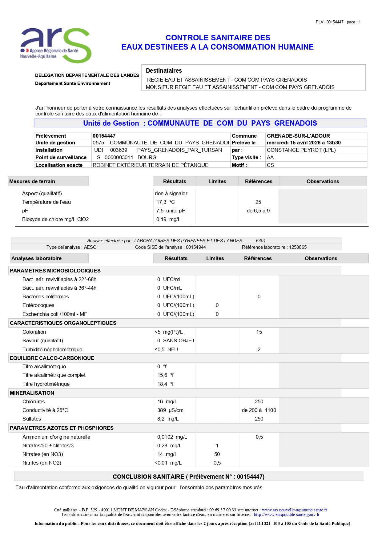 Analyse de l&rsquo;eau potable