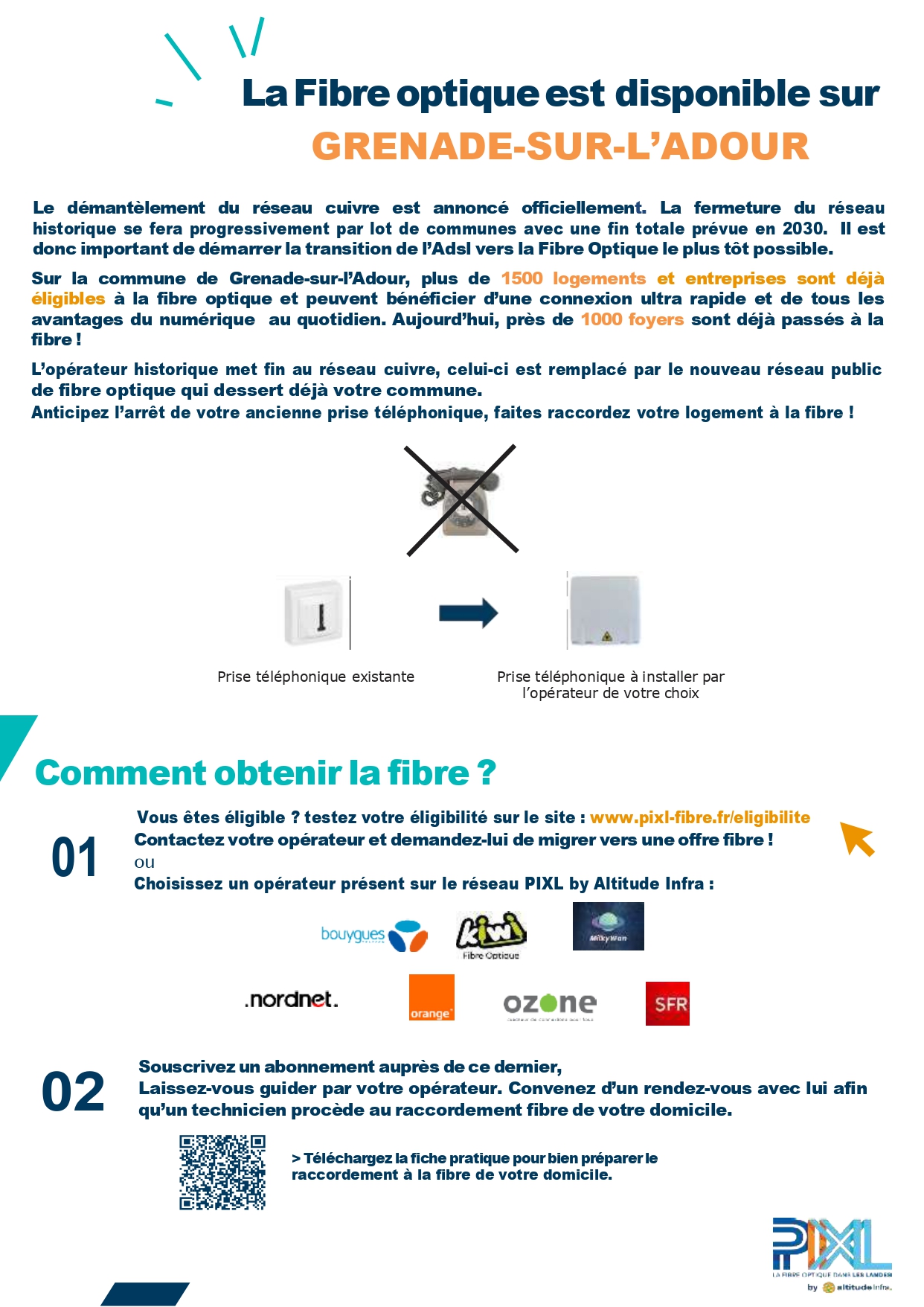 La fibre optique est disponible à Grenade